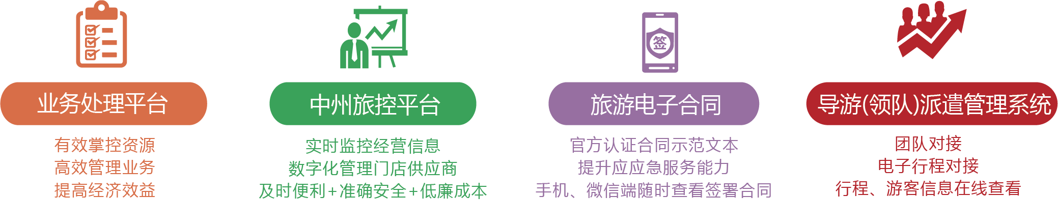 加入我(wǒ)(wǒ)們·合作共赢-企管中(zhōng)心插圖(3) 加入我(wǒ)(wǒ)們·合作共赢-企管中(zhōng)心插圖(3)